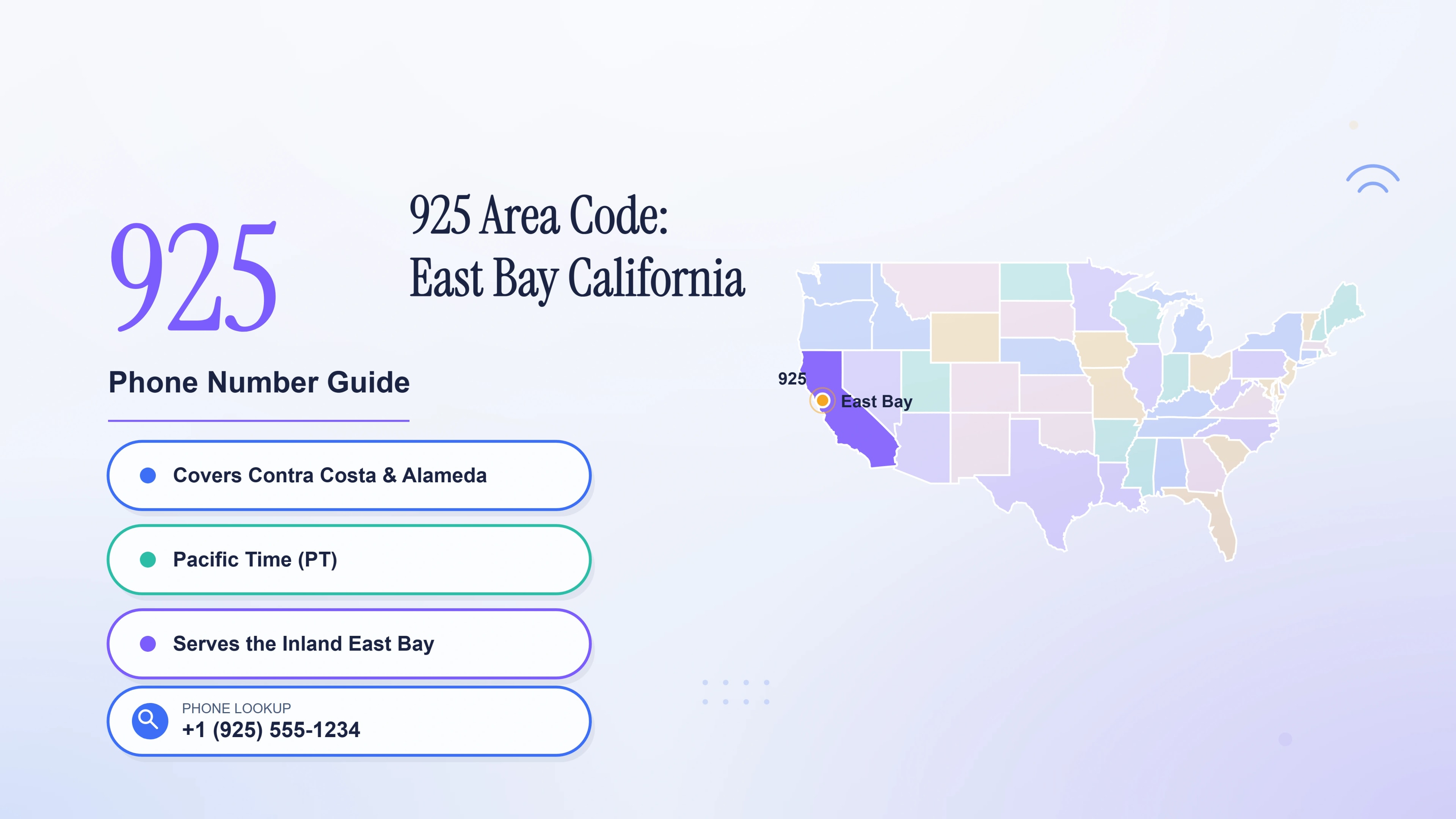 925 Area Code Guide: East Bay California Business Numbers