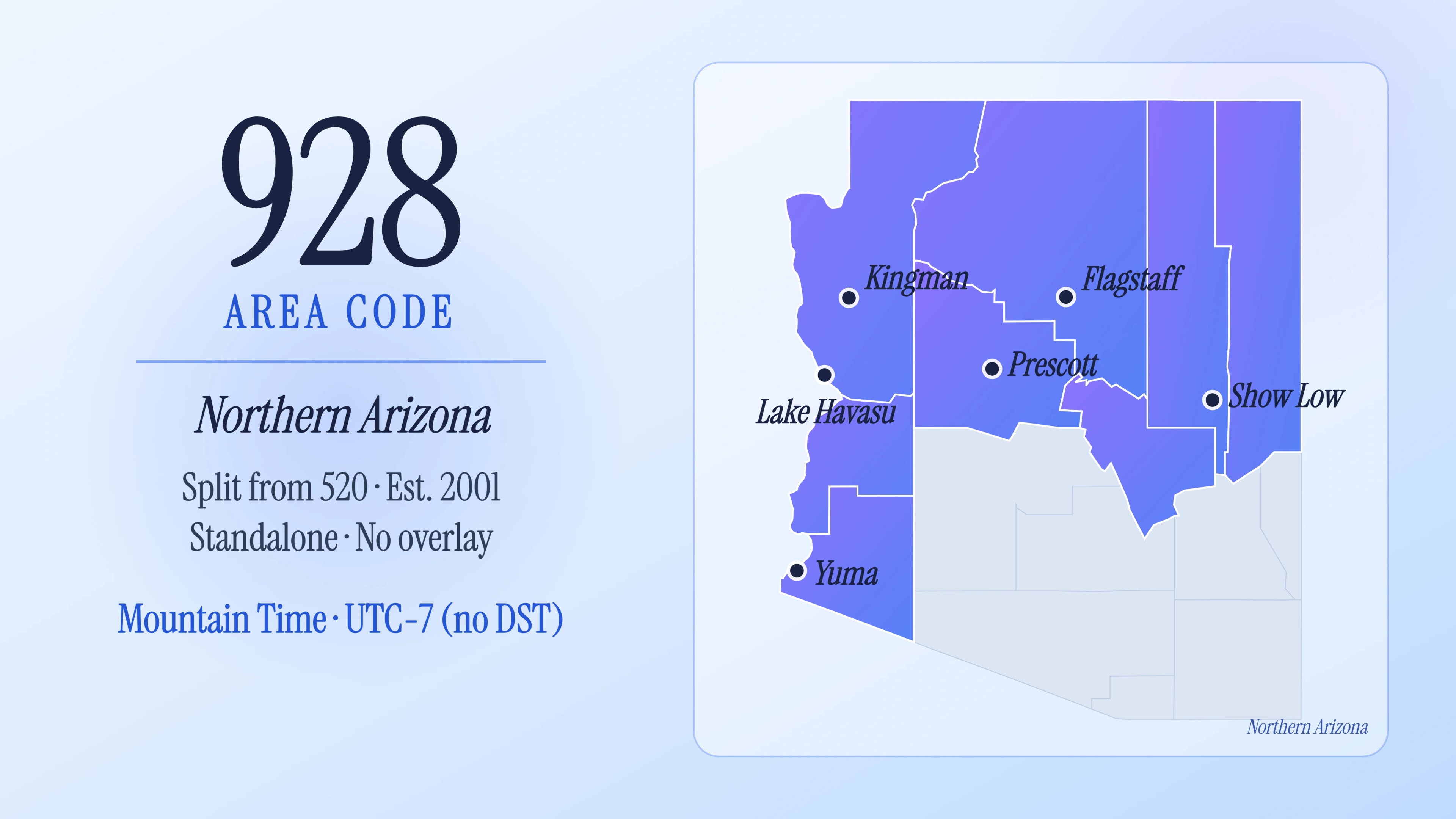 928 Area Code: Coverage, History, and How to Get a Northern Arizona Number