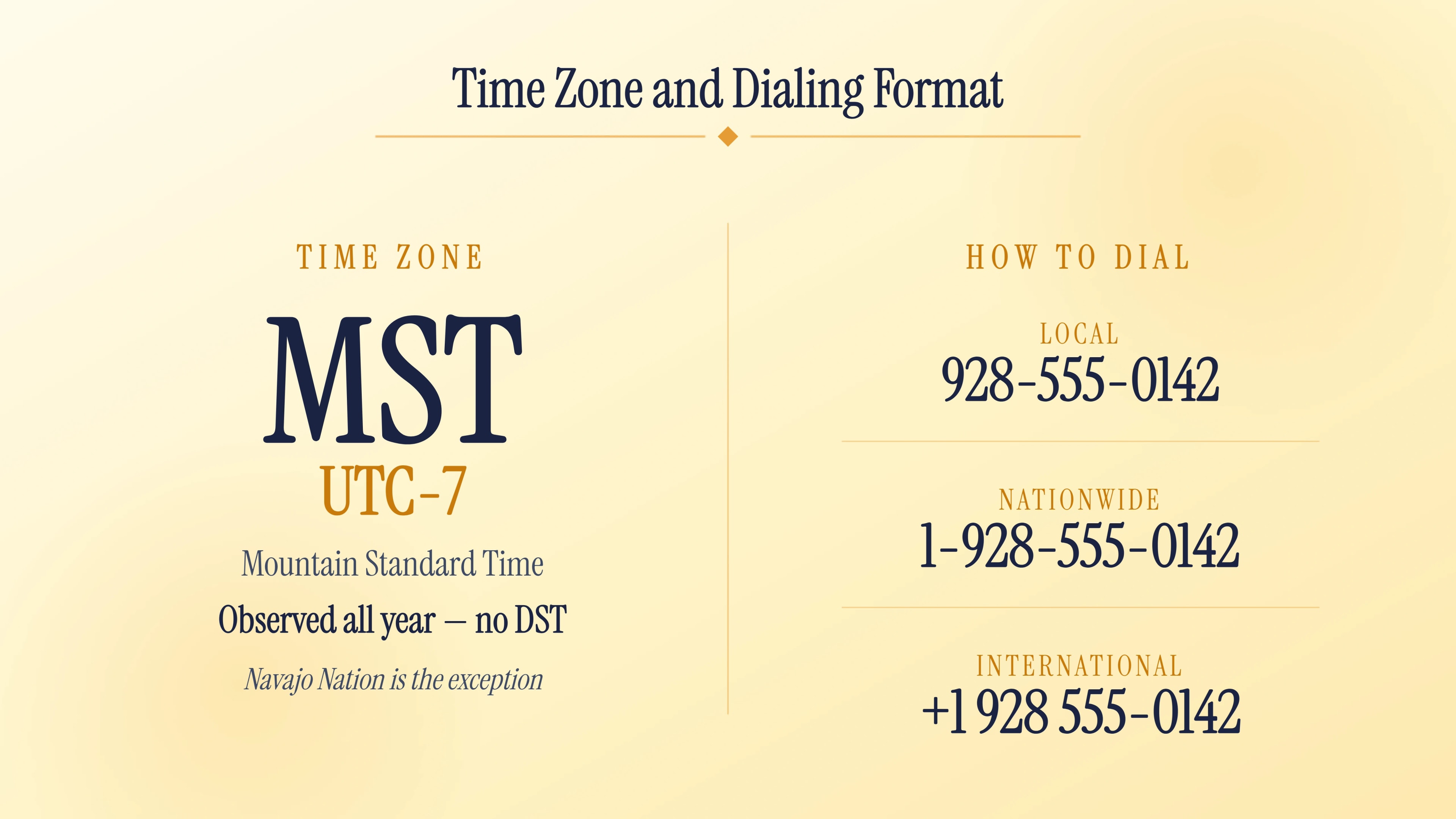 Time zone and dialing formats for a northern Arizona number