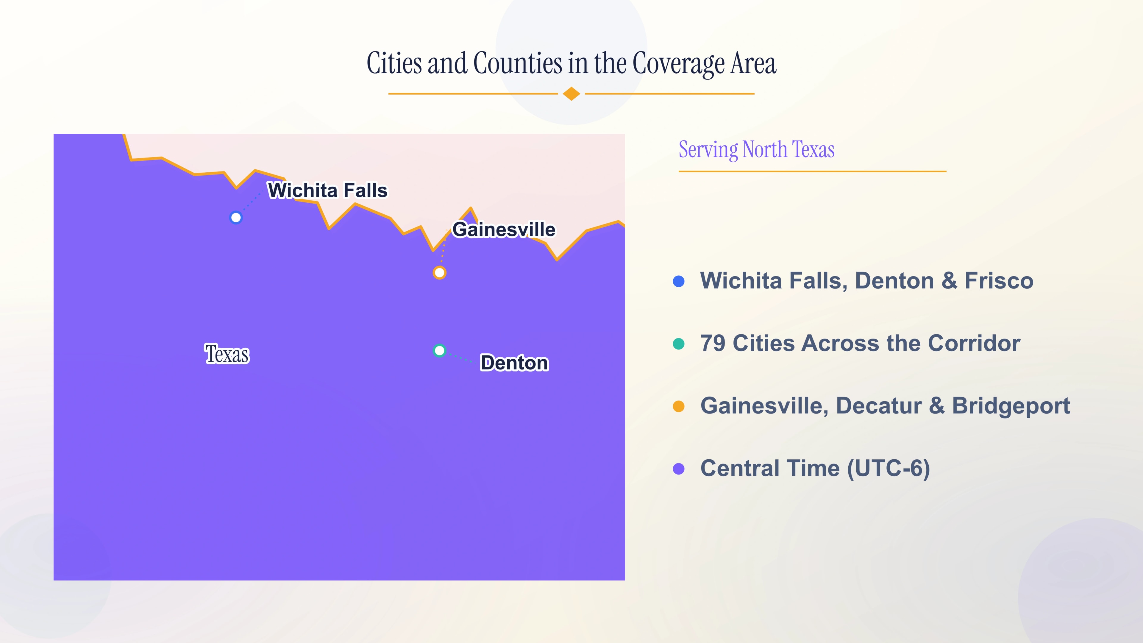 Cities and counties in the 940 coverage area