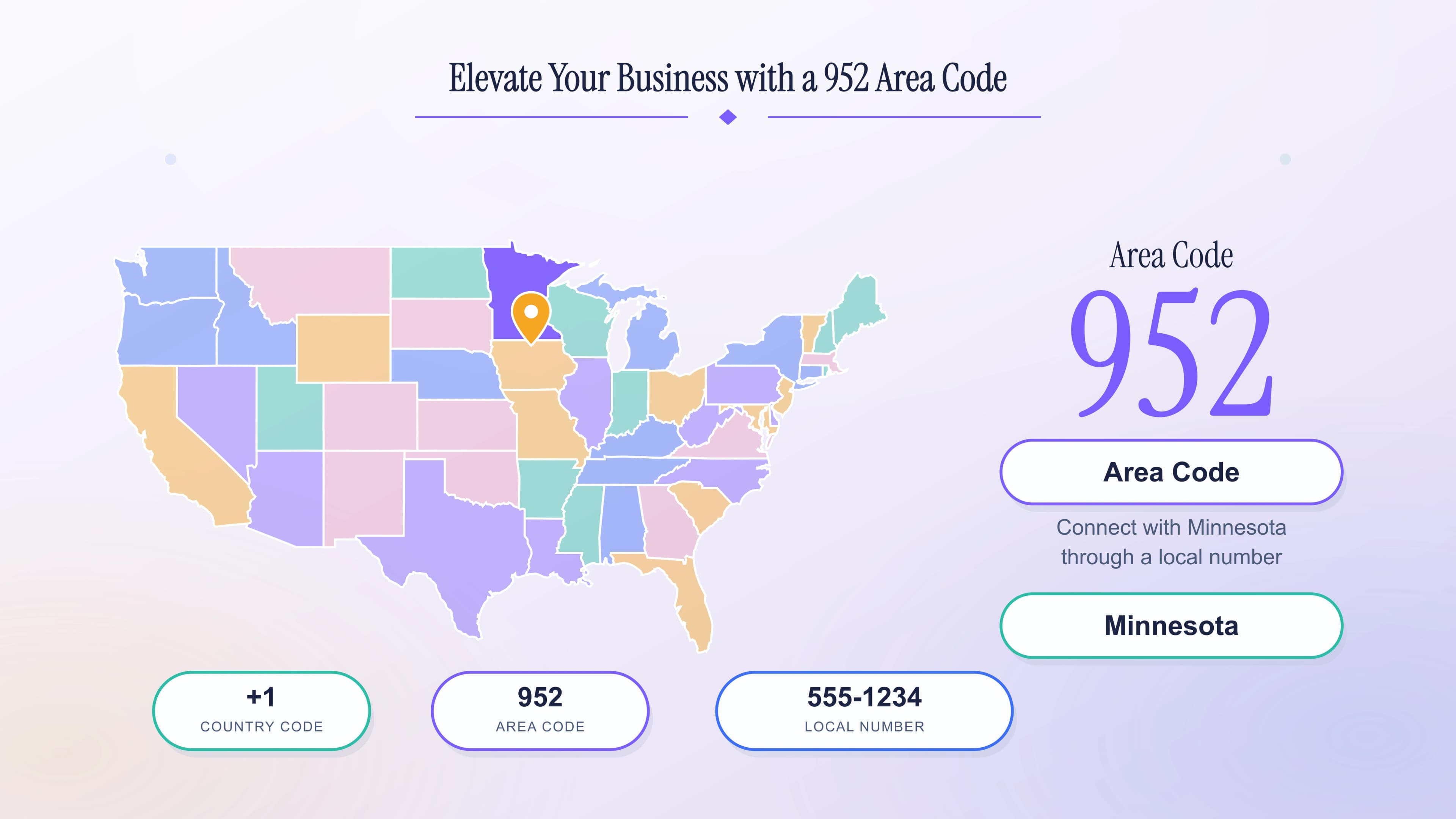 Elevate Your Business with a 952 Area Code