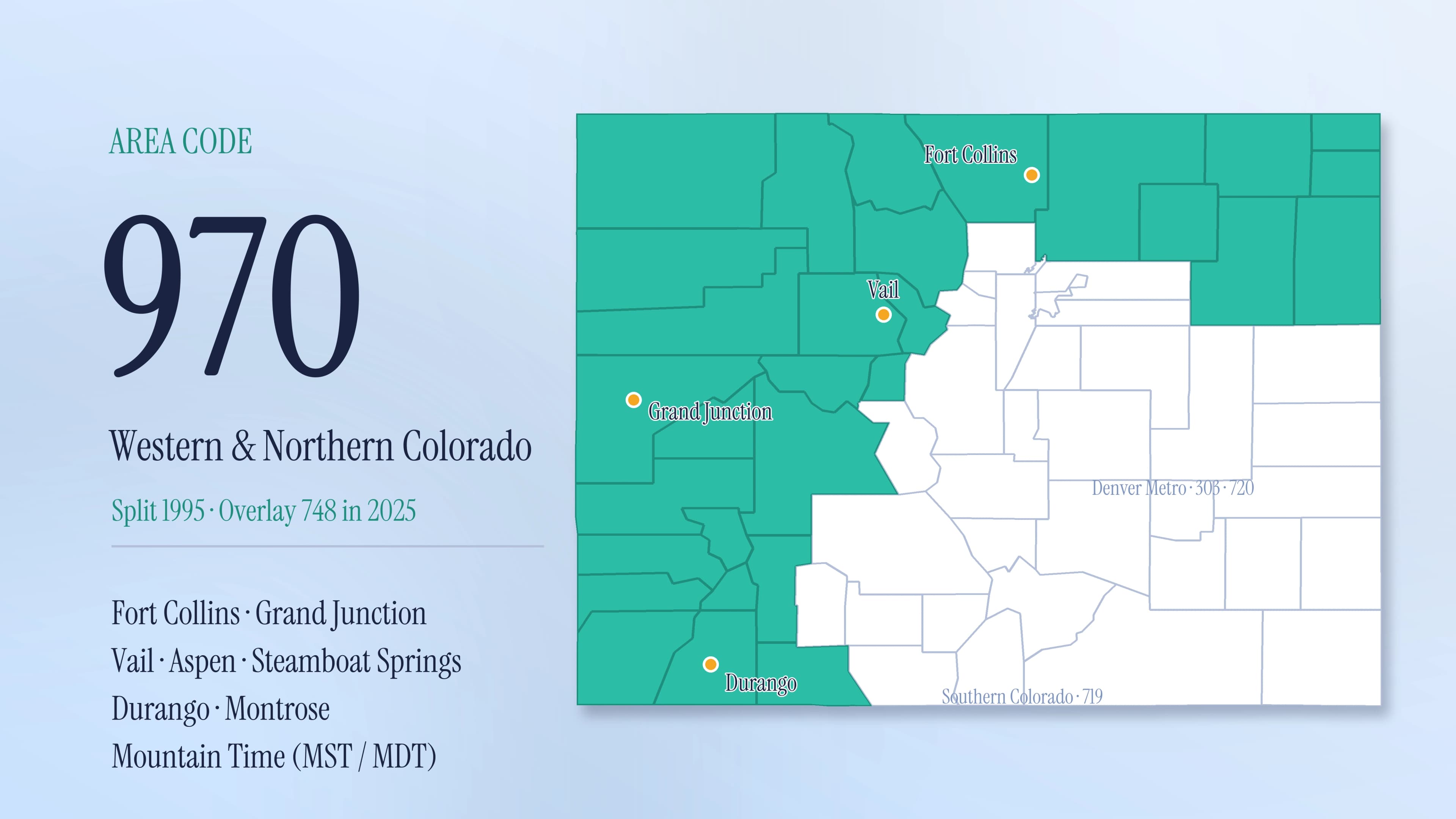 970 Area Code: Fort Collins, Grand Junction, and Colorado's Mountain and Western Slope