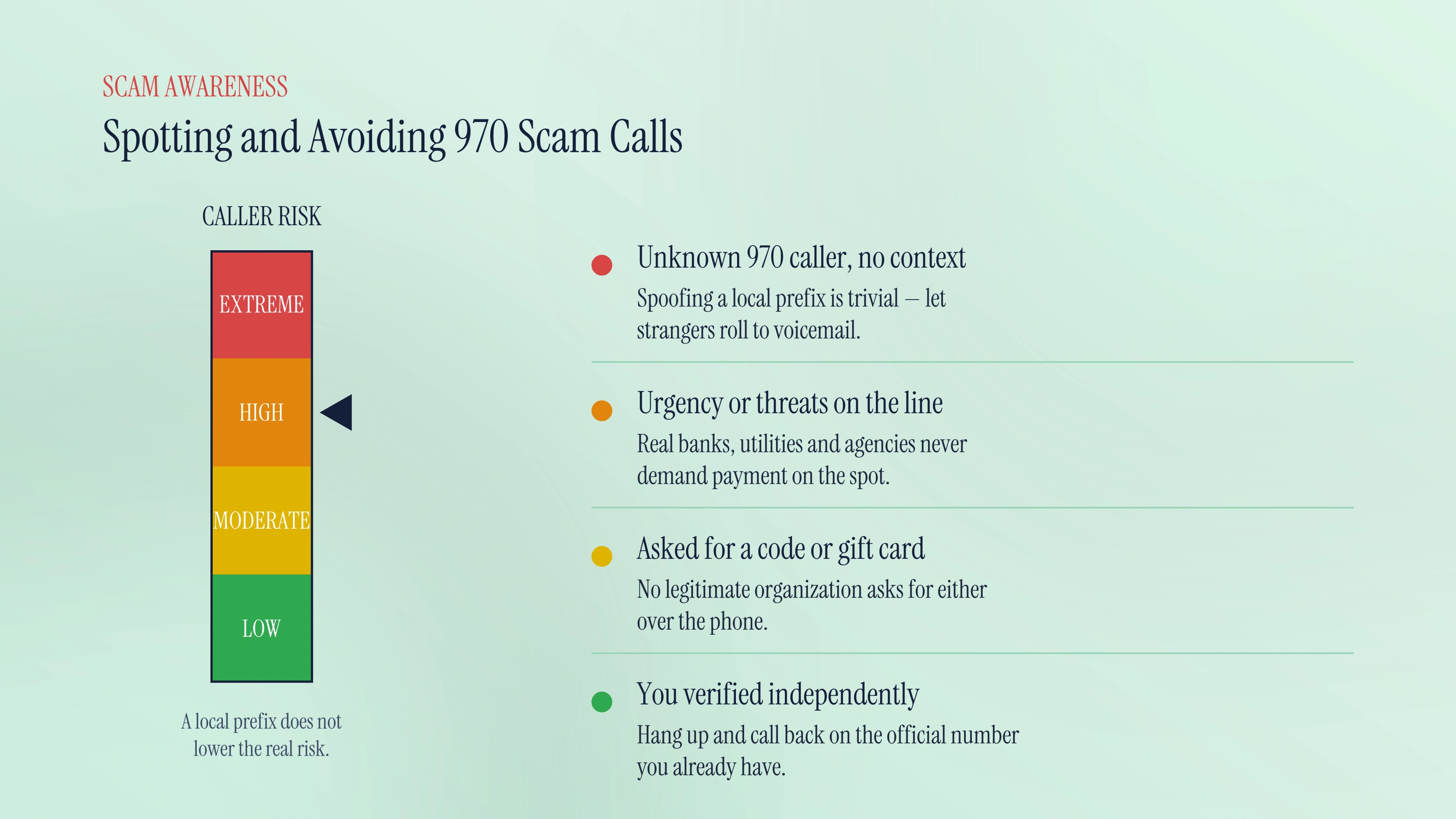 Spotting and avoiding 970 scam calls