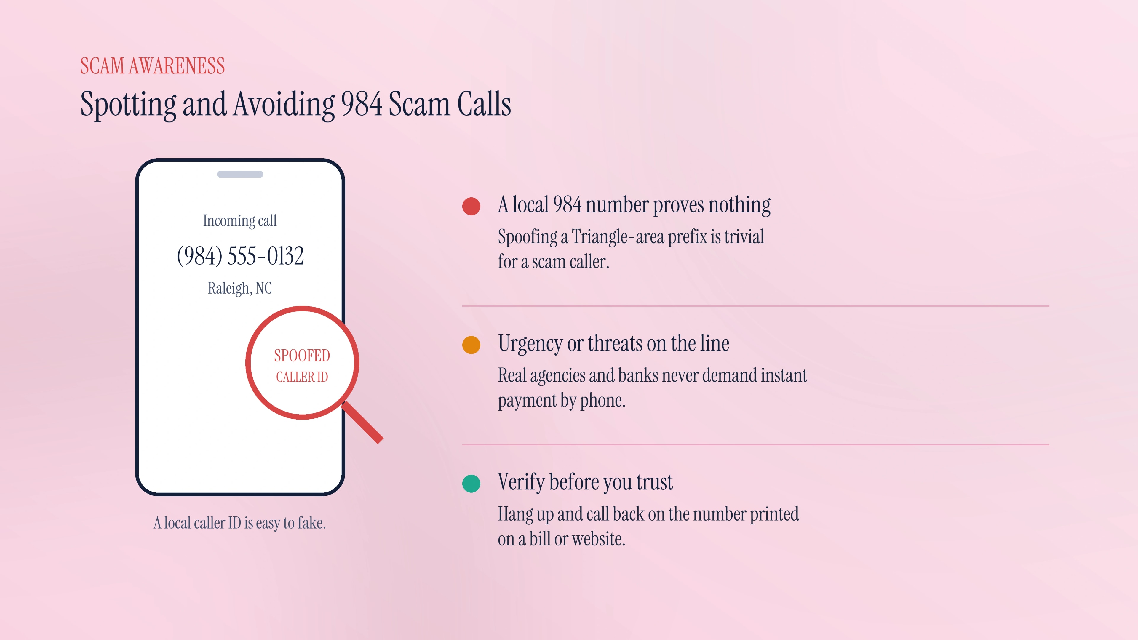 Spotting and avoiding 984 scam calls
