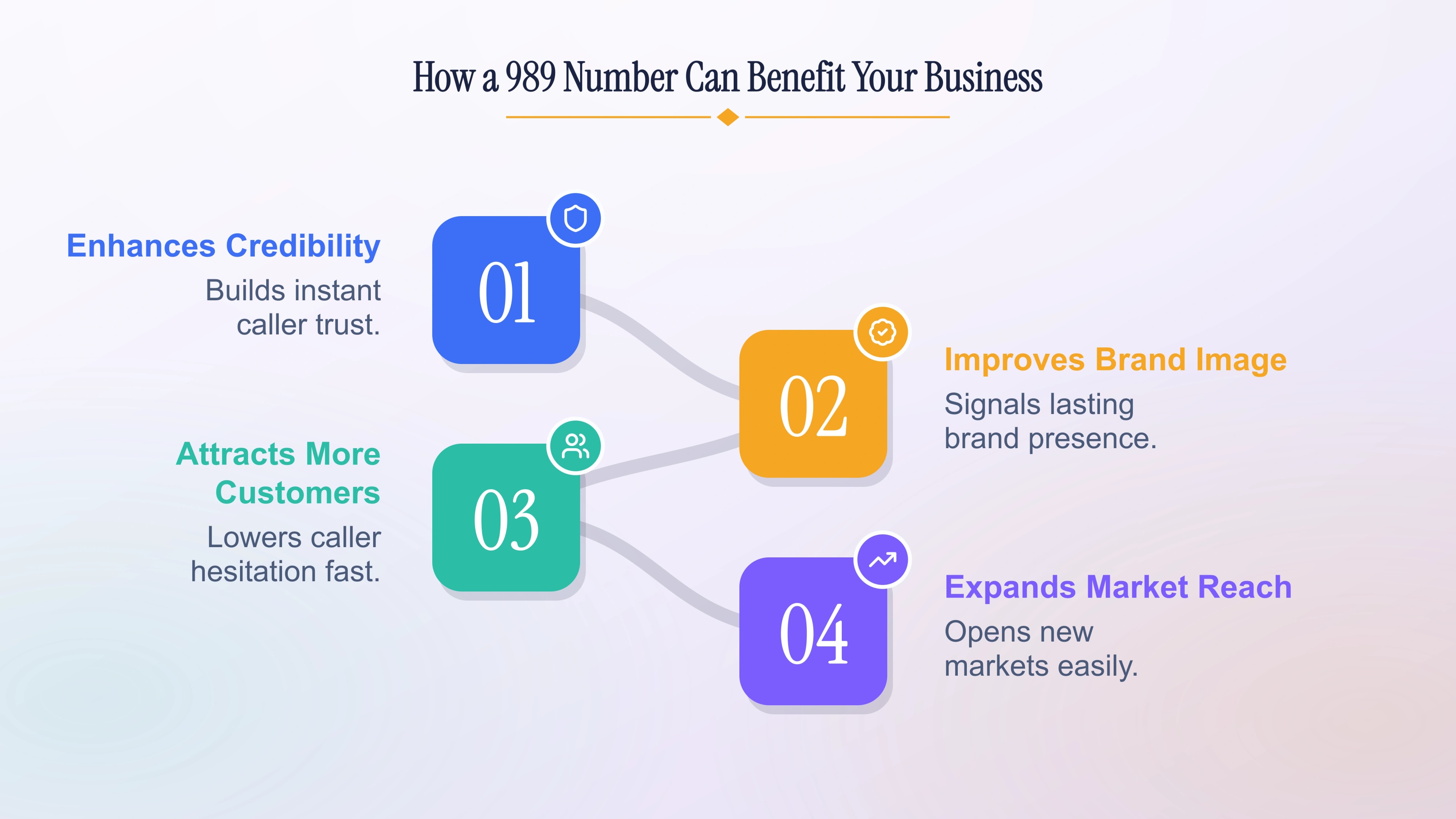 How a 989 number can benefit your business