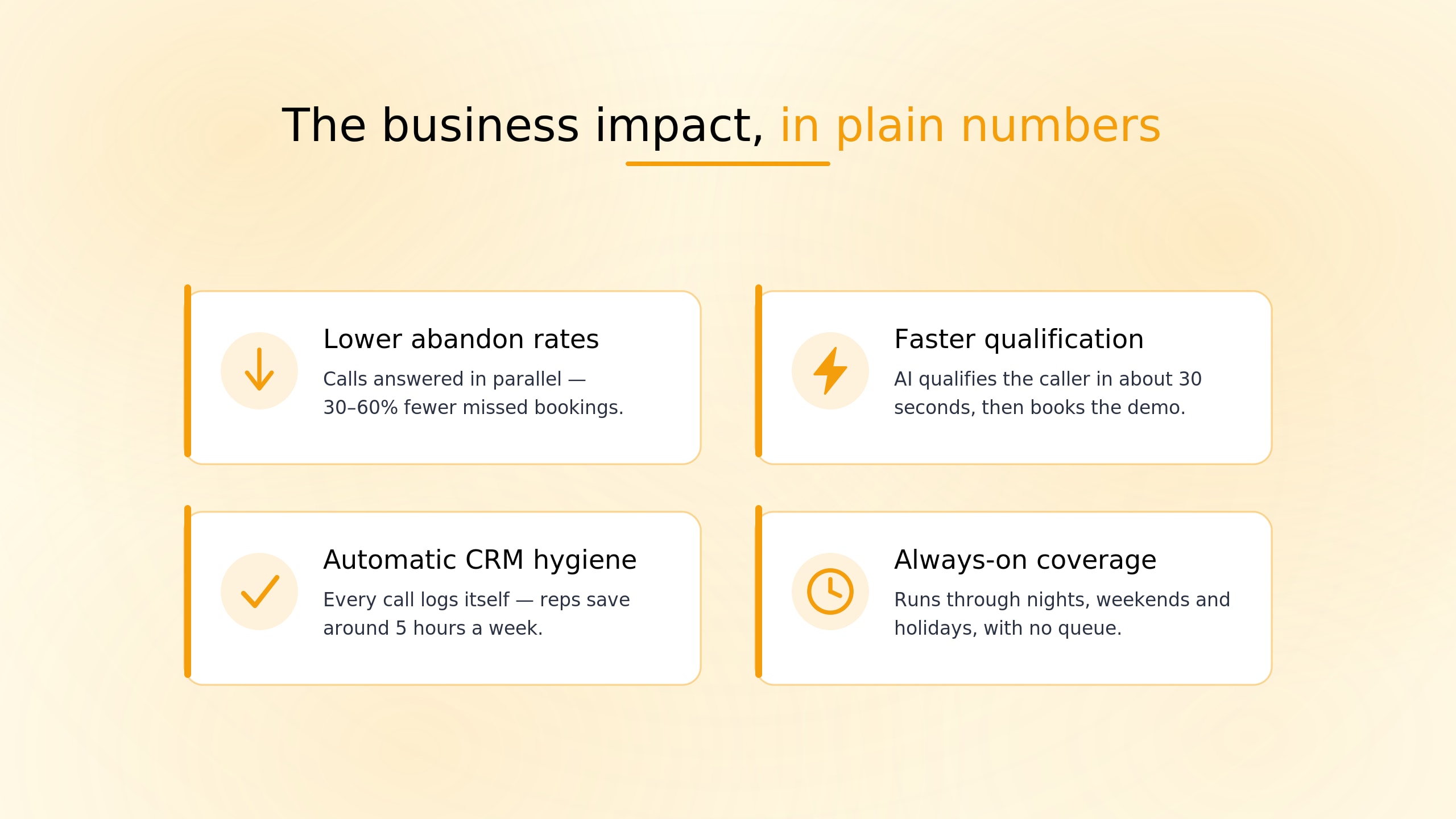 The business impact of AI in UCaaS, in plain numbers.