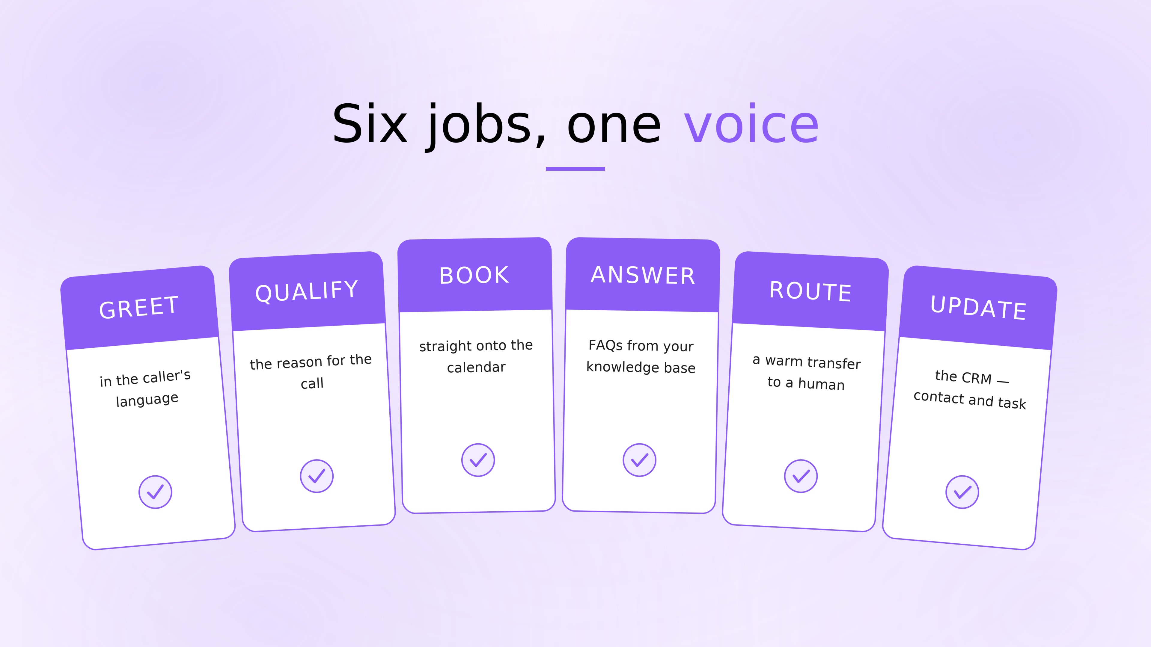 What a modern AI receptionist can do out of the box.