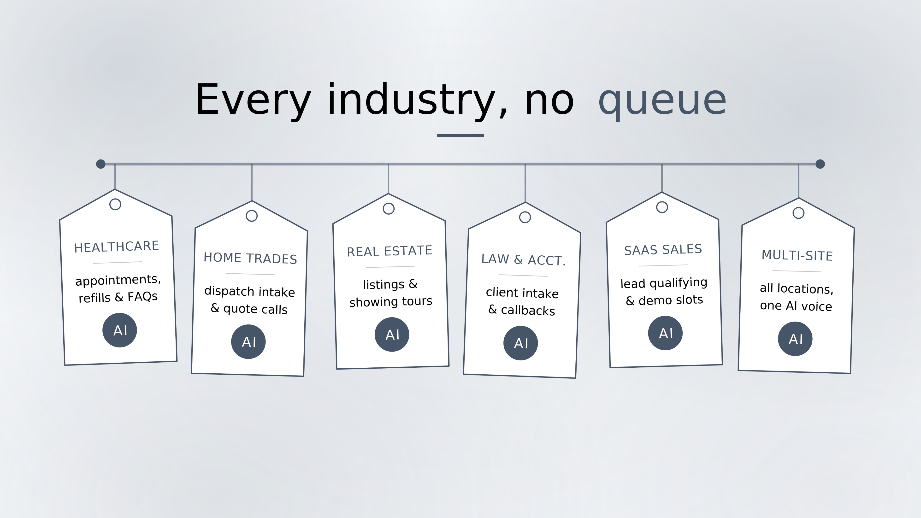 How to evaluate an AI receptionist before you buy.