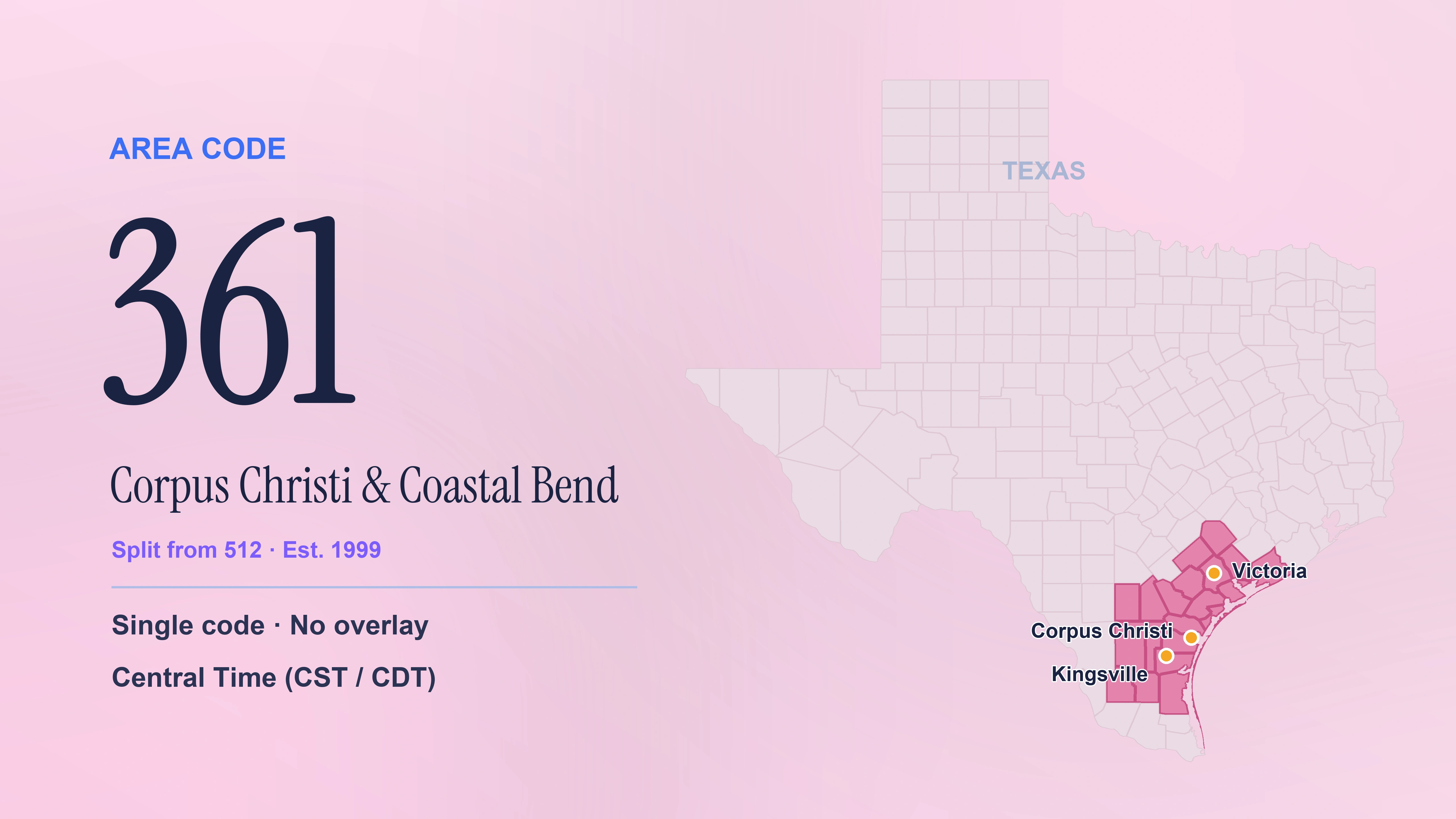 361 Area Code: Corpus Christi & Coastal Bend Guide
