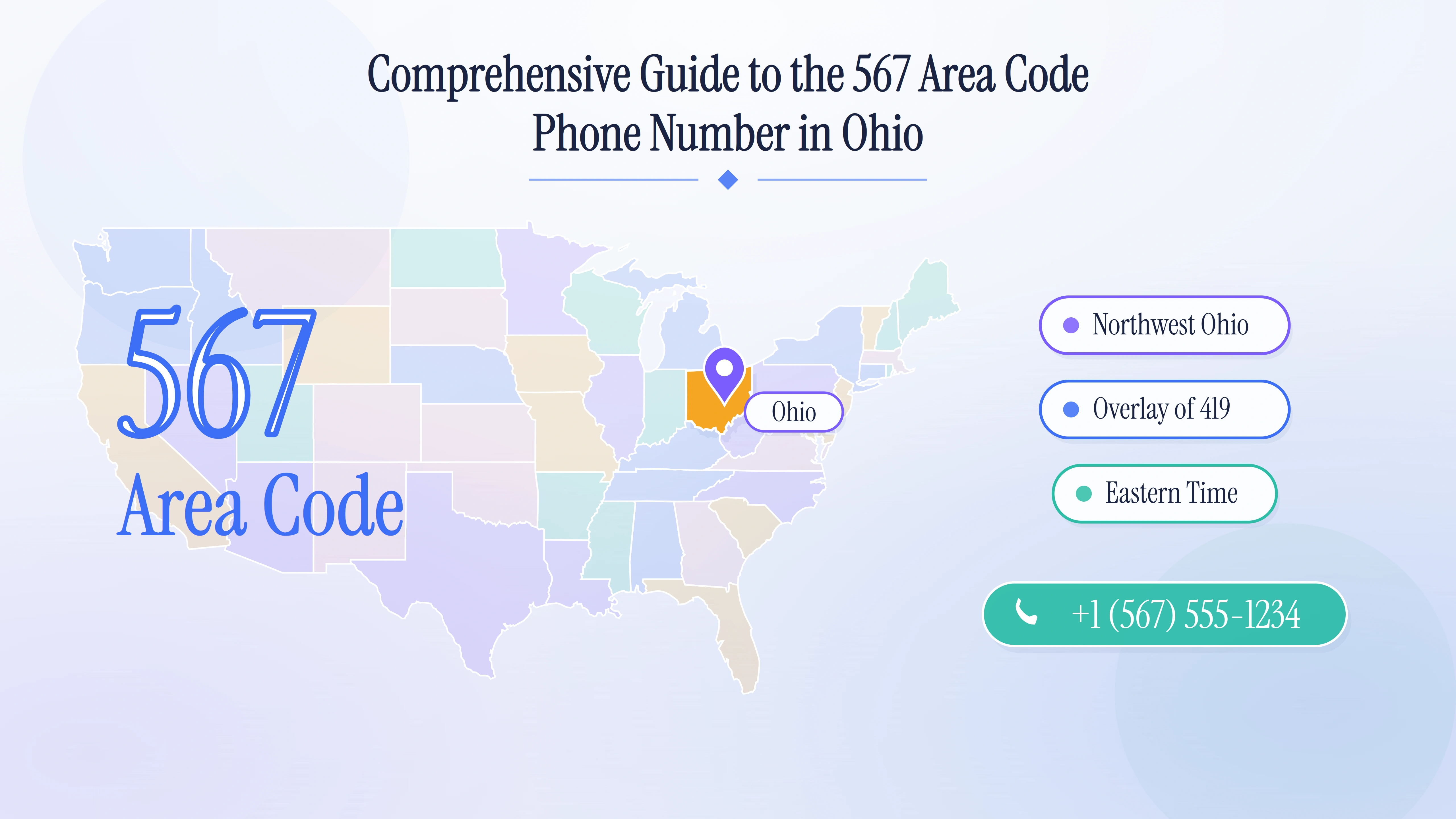 567 Area Code: Northwestern Ohio Phone Number Guide