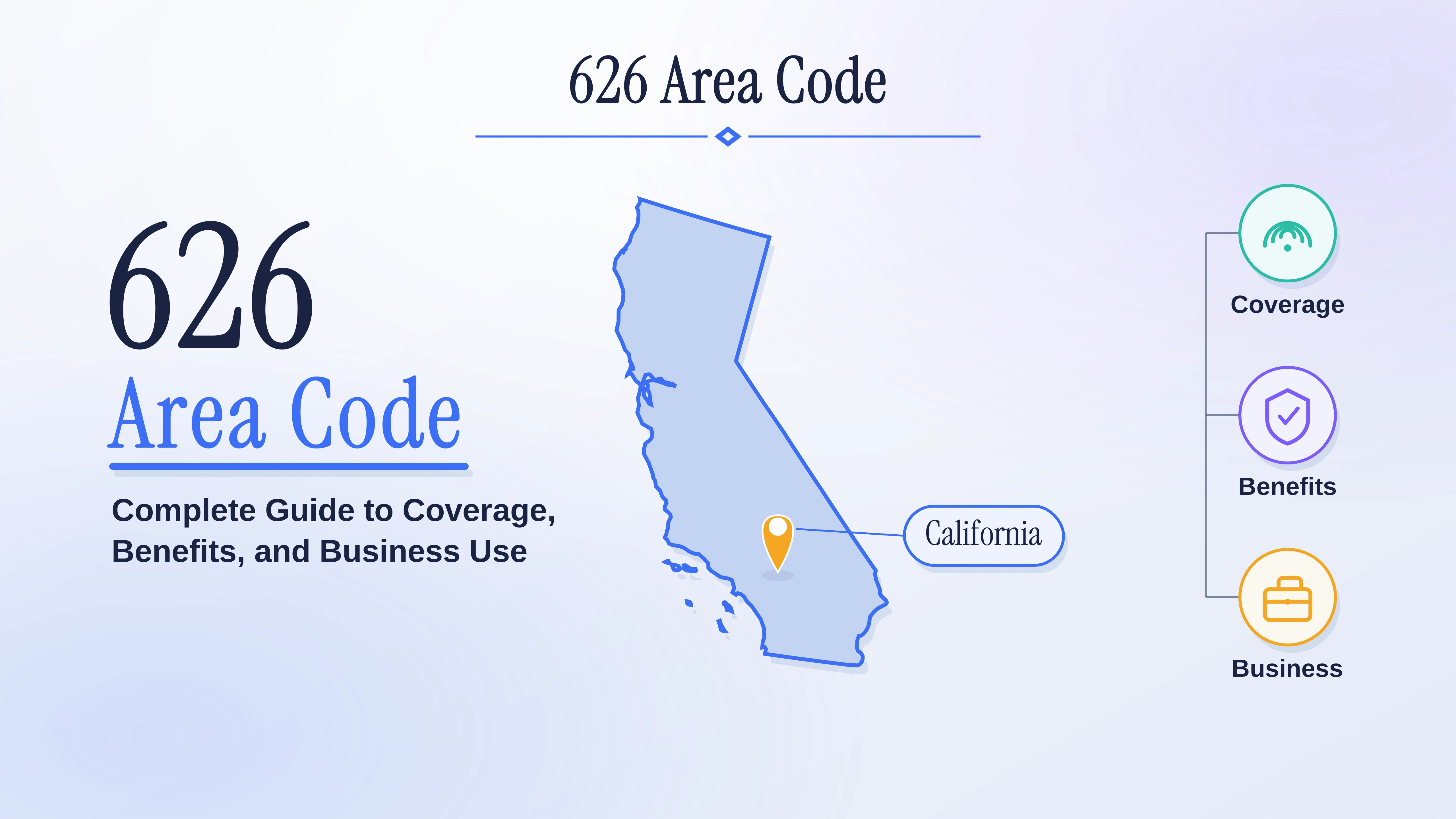 CA 626 Area Code: San Gabriel Valley Coverage & Business Guide