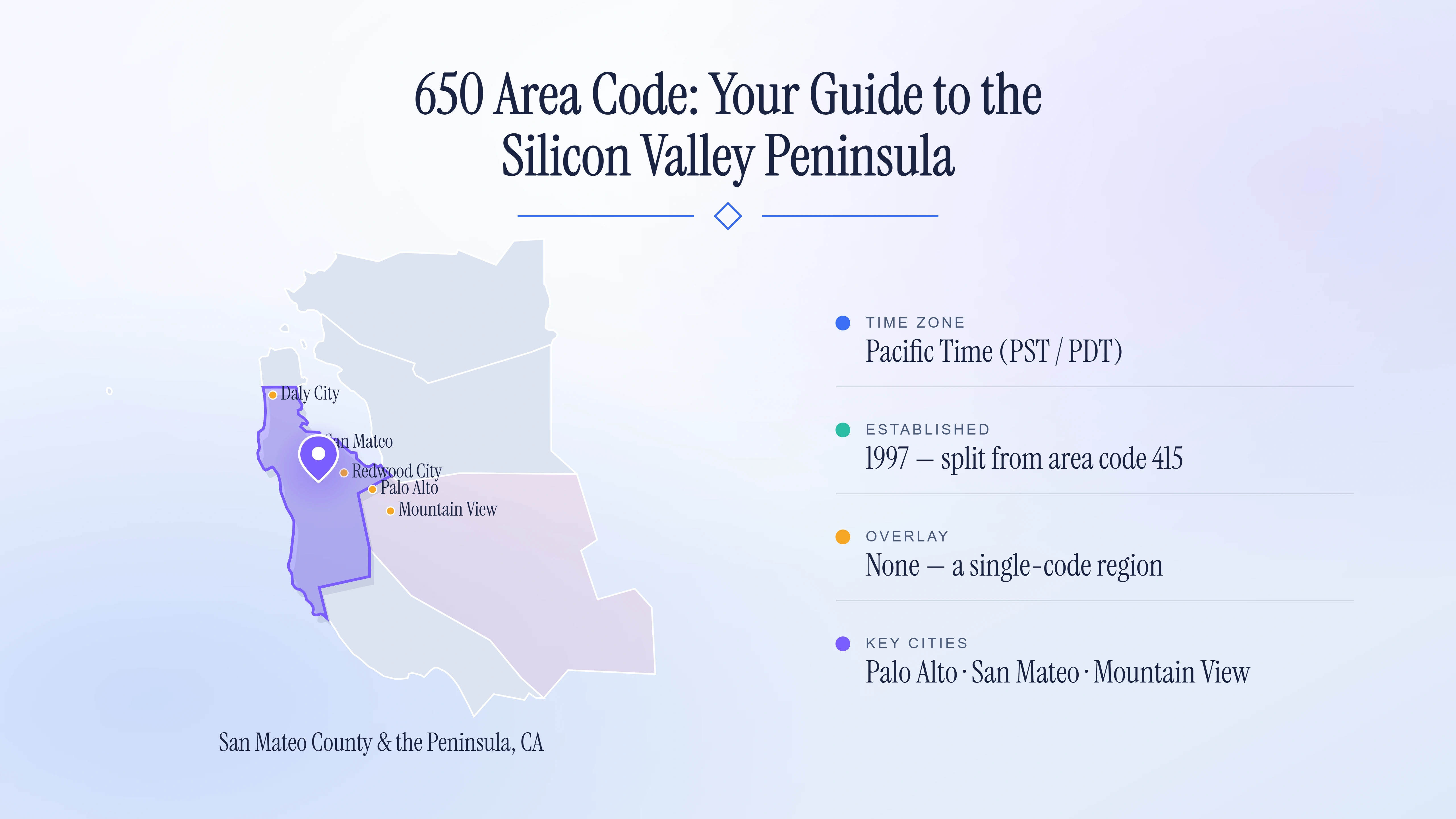 650 Area Code Guide: Silicon Valley & the Peninsula