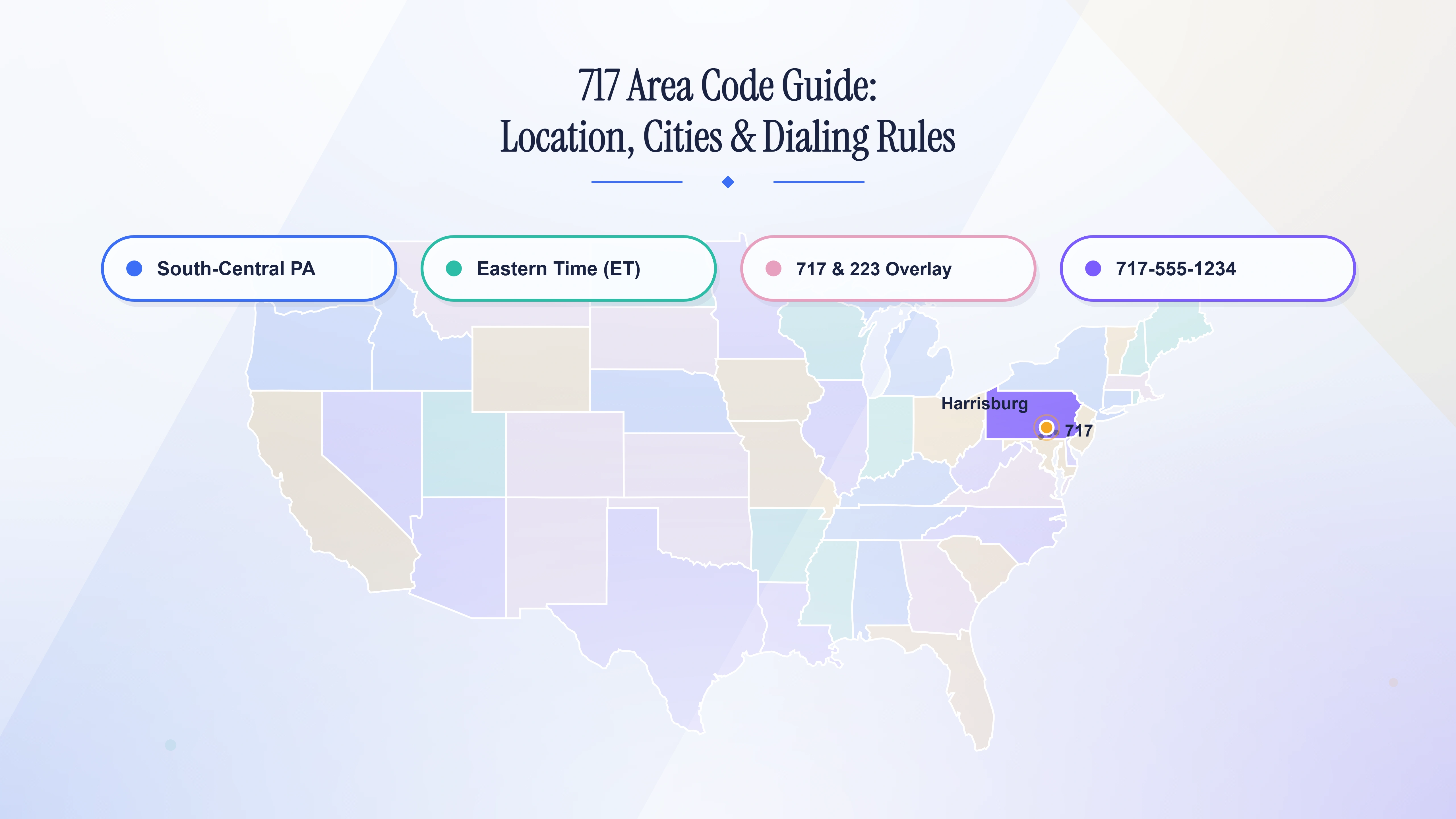 717 Area Code: Harrisburg & South-Central PA Guide