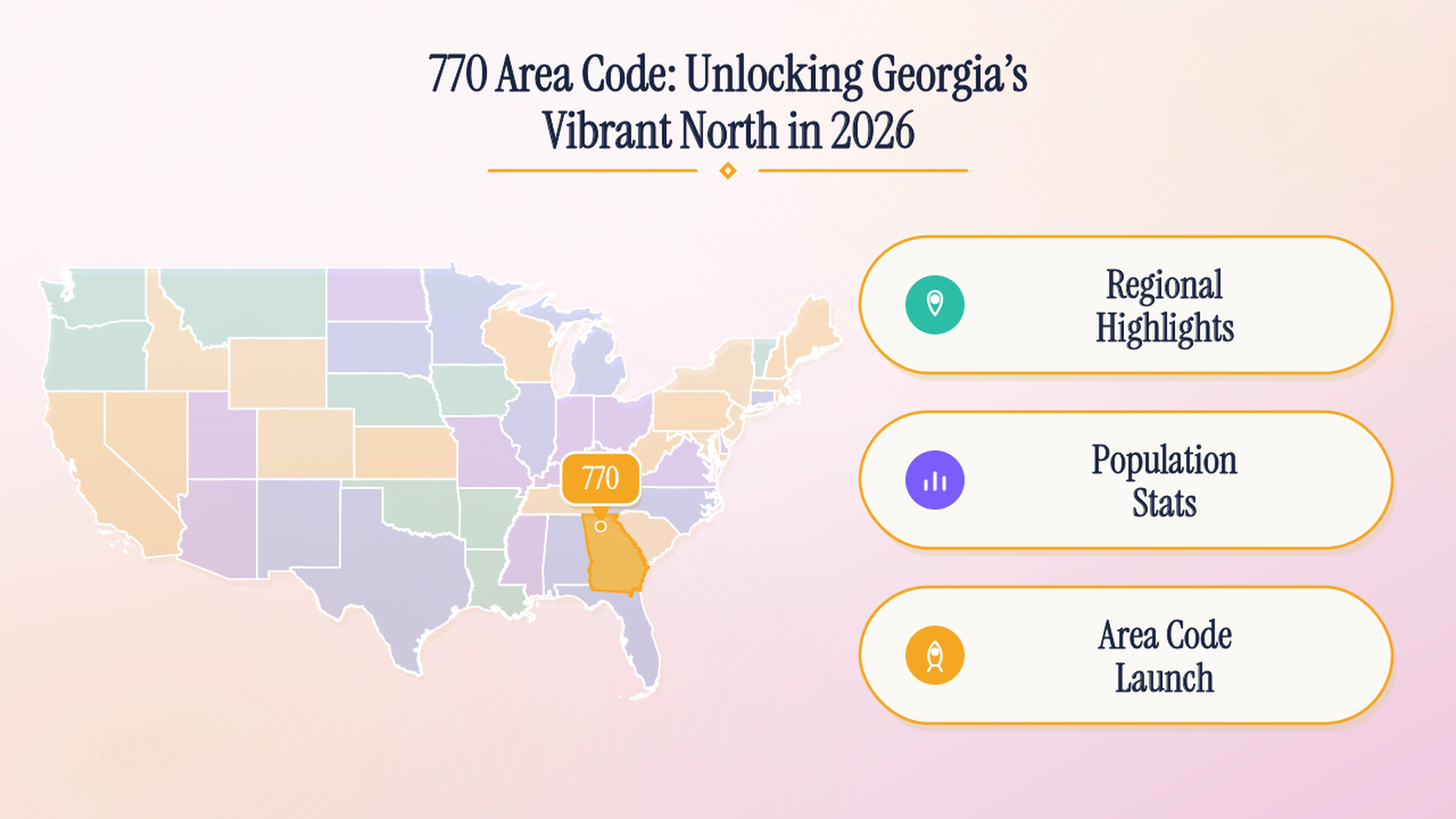 770 Area Code Georgia: Cities, Location & Business Guide