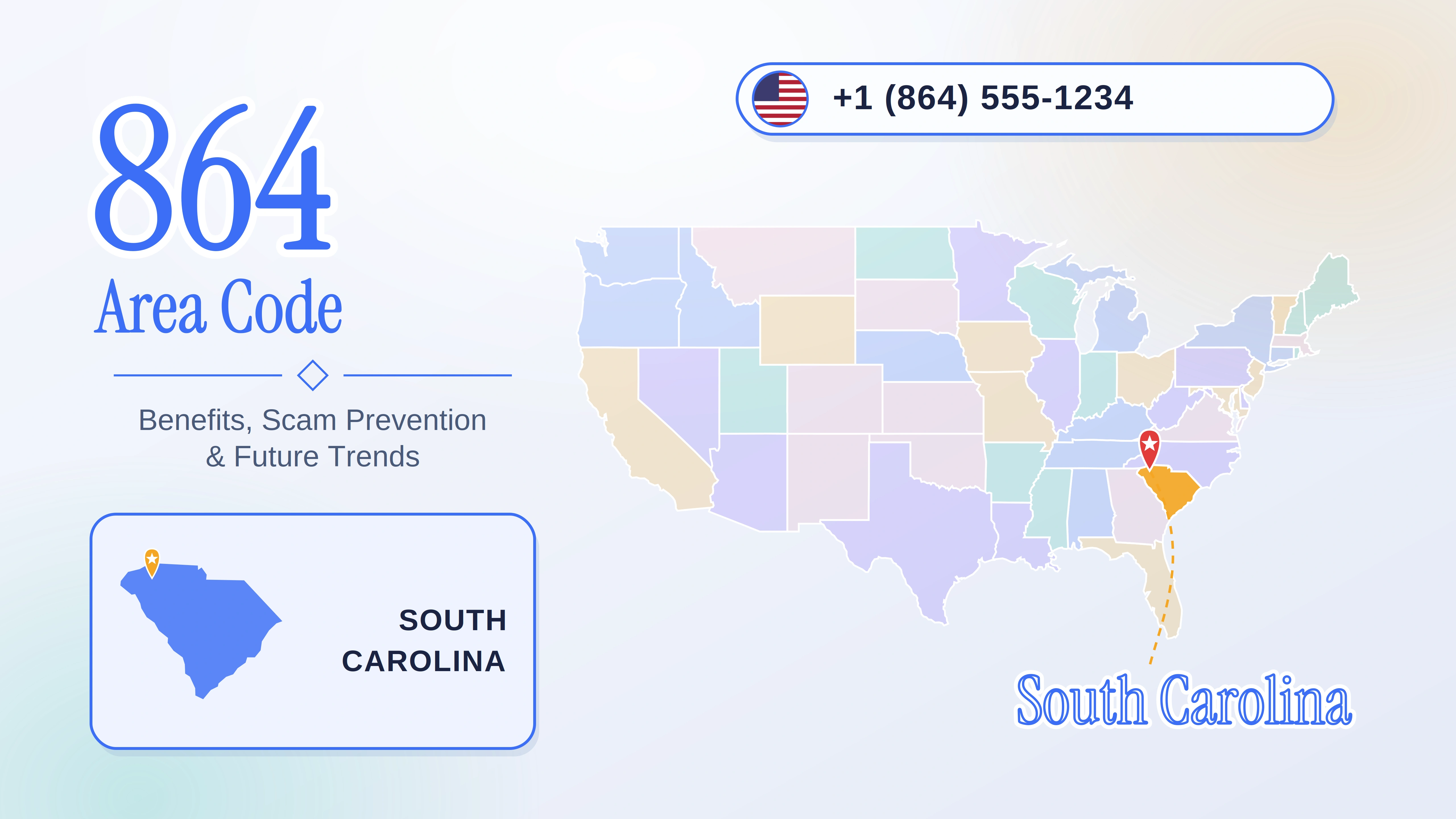 864 Area Code: Upstate South Carolina Number Guide