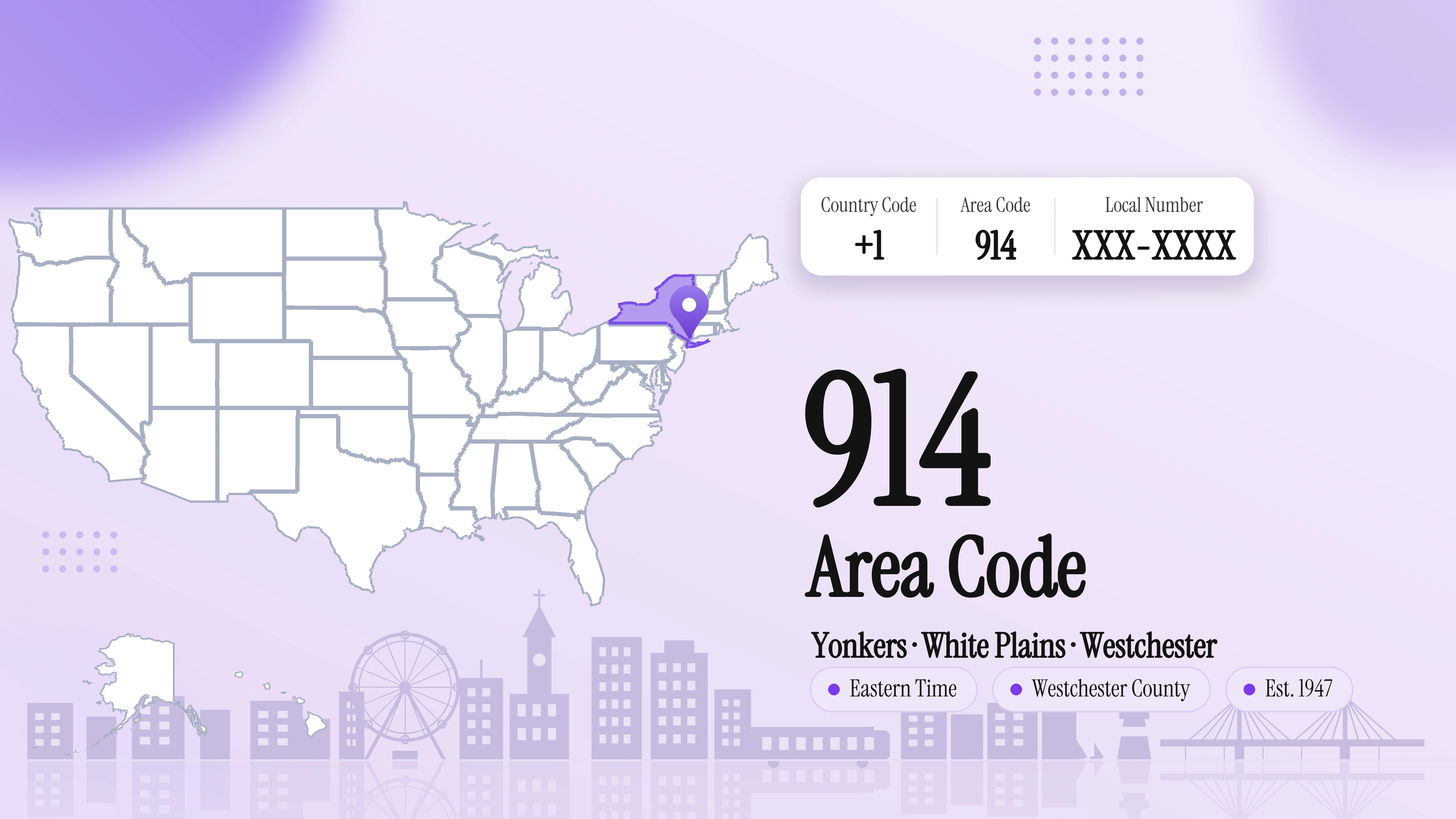 914 Area Code: Westchester County, NY Numbers Guide