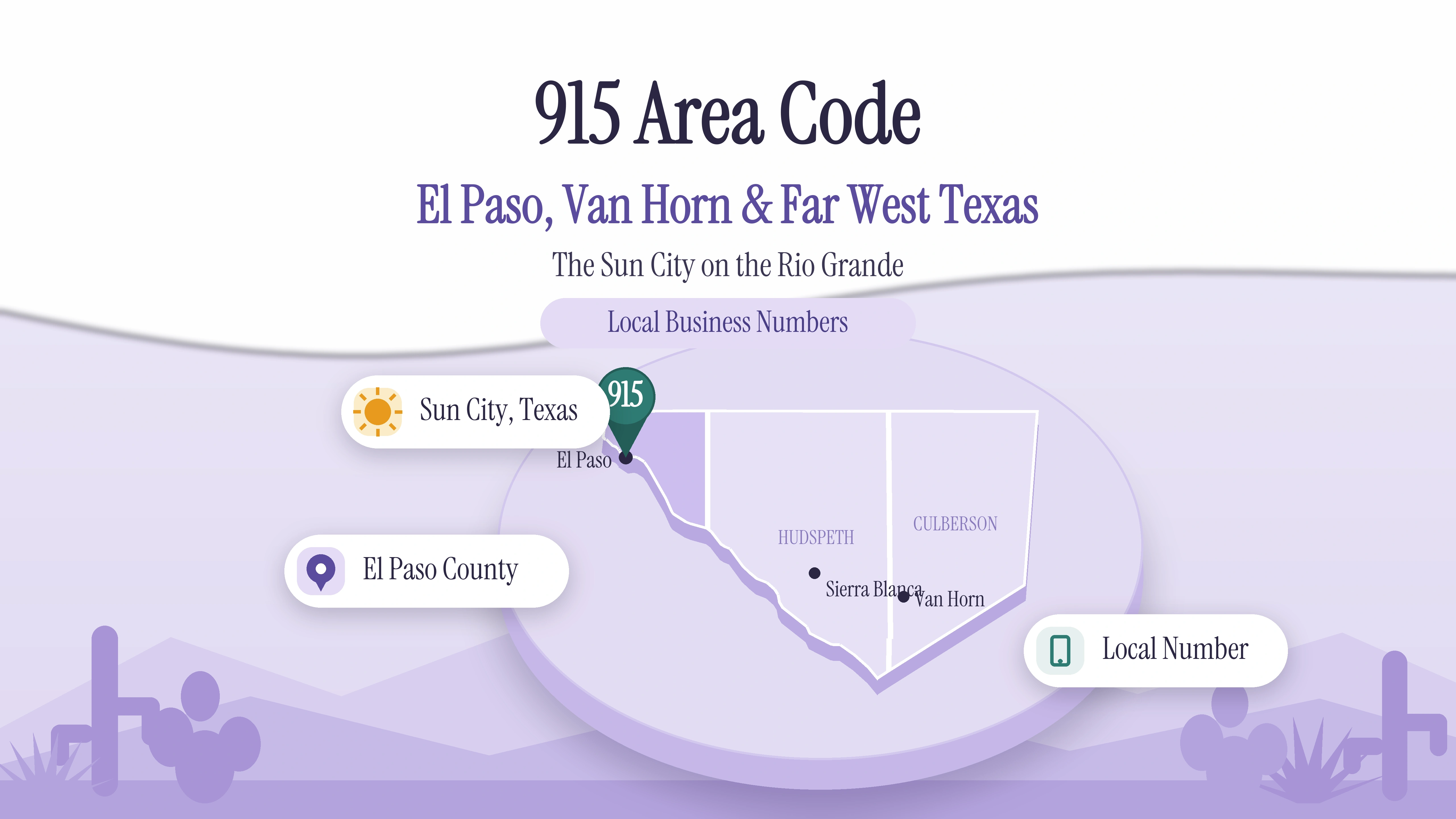 915 Area Code Guide: El Paso & Far West Texas Numbers
