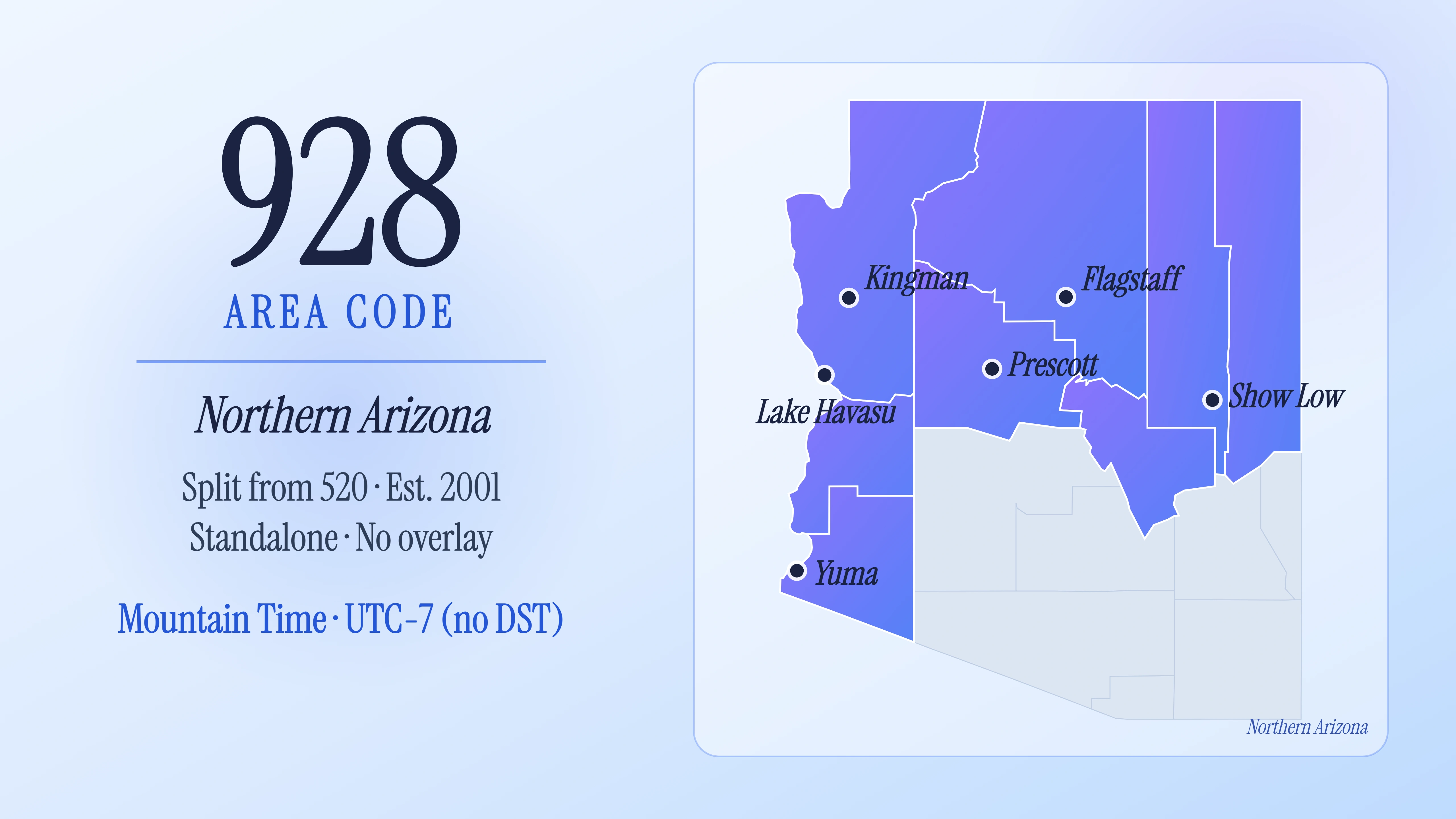 928 Area Code Guide: Get a Northern Arizona Number