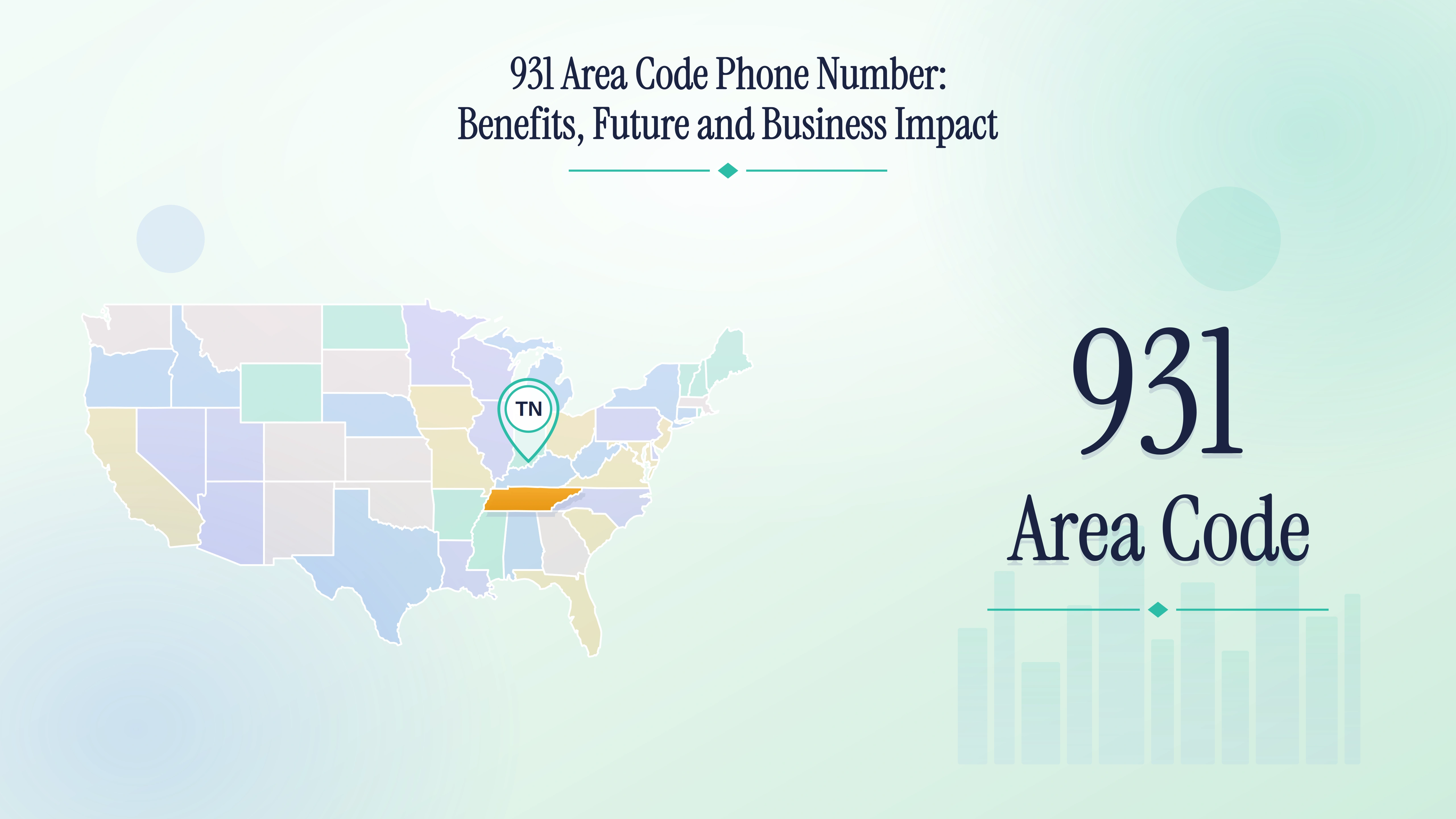 931 Area Code Guide: Clarksville & Middle Tennessee